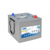 EXIDE EQUIPMENT EQ1000 12V 120Ah