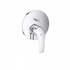 Grohe eurosmart nová skrytá vaňa (Grohe eurosmart nová skrytá vaňa)