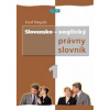 Slovensko anglický právny slovník 1 - Jozef Magula