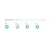 HPE MSL6480 Data Verification for 100 Cart E-LTU (TC443AAE)