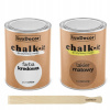 Farba na - Chalk-it KIT na nábytok Kriedová farba + lak v (Farba na - Chalk-it KIT na nábytok Kriedová farba + lak v)
