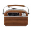 Prenosné rádio Retro Bluetooth USB SD FM (Prenosné rádio Retro Bluetooth USB SD FM)