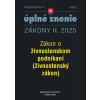 Aktualizácia 2025 II/1 - Živnostenské podnikanie