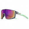 Julbo Fury S