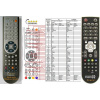 General OPTICUM 8002CICX, 8500PVR - náhradní dálkový ovladač