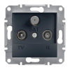 Schneider Electric Asfora TV-SAT-R zásuvka, antracit