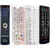 eaget m17 - náhradný diaľkový ovládač pre htpc kompatibilný