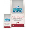 FARMINA, Italia Farmina Vet Life dog Gastrointestinal 2 kg