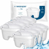 8 x vodný filter Wessper Aquaflux do kanvice Laica náhrada Biflux