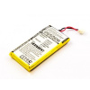 VHBW Batéria pre Philips Pronto TSU-9400, 1700 mAh - neoriginálne