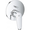 GROHE 24056002 EURODISC COSMOPOLITAN Podomietková páková vaňová baterie Chróm 24056002