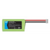 Newell náhradná batéria ST-01 pre Sony NL3329