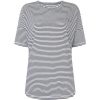 O'Neill LW ESSENTIALS O/S T-SHIRT tmavo modrá,biela Dámske tričko S