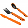 Jetboil TRAIL WARE
