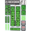 SRAM ROCK SHOX SADA NÁLEPIEK ROCKSHOX 35MM NE05 GREEN