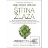 Štítna žľaza (Anthony William)