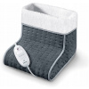 Beurer FW 20