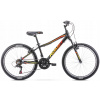 Junior bicykel - Detský bicykel, Romet Rambler 24, Shimano 2022 (Detský bicykel, Romet Rambler 24, Shimano 2022)