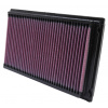 Športový filter K&N 33-2031-2 - Nissan, Ford, Opel