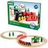 Brio vláčiková dráha osmička Classic