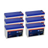 Batérie pre UPS (6x Goowei Energy OT9-12)