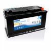 Exide Equipment GEL 12V 80Ah 540A ES900