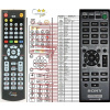 General SONY RM-AMU121 - náhradní dálkový ovladač