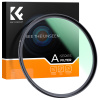 K&F Concept K&F 95MM KU04 MC-UV Filter, Slim, Green Multi-coated, German Optics
