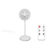 Ventilátor LTC LXWT112