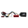 STUALARM 52SMZ005
