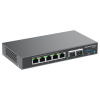 Grandstream Grandstream GCC6010 all-in-one řešení (VPN router, NGFW, PoE switch a IP PBX)