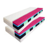 ComfortMatrace PRAHA PREMIUM 20cm 1+1 (v balení 2 ks) Rozměr: 90x200 cm