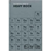 The Periodic Table of Heavy Rock - Ian Gittins