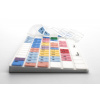 LogicKeyboard Logická klávesnica Avid Media Composer Magic Full Size UK 19739