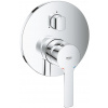 Grohe Lineare vaňová/sprchová batéria podomietková StarLight Chrome 24095001