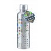 Paladone nerez láhev Minecraft 500ml