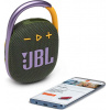 JBL CLIP 4, 1.0 kanály/kanálov, 3,81 cm (1.5
