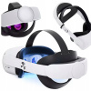 Odľahčovací pás Alogy VR Pro pre Meta Oculus Quest 2 POHODLNE nastaviteľný