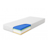 Matrac Orthopedic Hybrid Plus, 220 x 90 cm ATYP, Jersey fabric