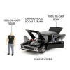 Jada Rýchlo a zbesilo auto 1970 Dodge Charger 1:24 + figúrka Dominic Toretto