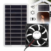 SOLÁRNY ODSÁVACÍ VENTILÁTOR, VENTILÁTOR SO SOLÁRNYM PANELOM