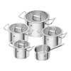 Zwilling Sada nerezových hrncov ZWILLING PRO SET/5ks