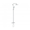 Grohe 27475001