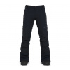 Nohavice Horsefeathers - Avril II Black S