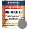 S2822 Uniakryl 0110 šedá - Farba na značenie ciest, na asfalt a betón 0,75l