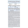 Portugalština – souhrn gramatiky