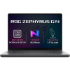 Asus ROG Zephyrus G14, GA403WR-NEBULA109X, sivý GA403WR-NEBULA109X
