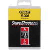 Stanley 1-TRA205-5T