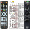 General SONY RM-ADP029 - náhradní dálkový ovladač