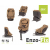 AUTOSEDAČKA i-SIZE ISOFIX OTOČNÁ PLATFORMA 360° RWF REGULÁCIA